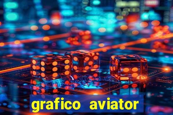 grafico aviator aposta ganha